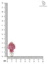 Rose Gold Plated Luxurious Pink AD studded Pearl Drop Earring