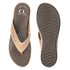 Women's Comfort Wedge Sandals