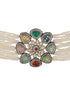 GoldPlated & Multi Stone Pearl Beaded Choker Jewellery Set