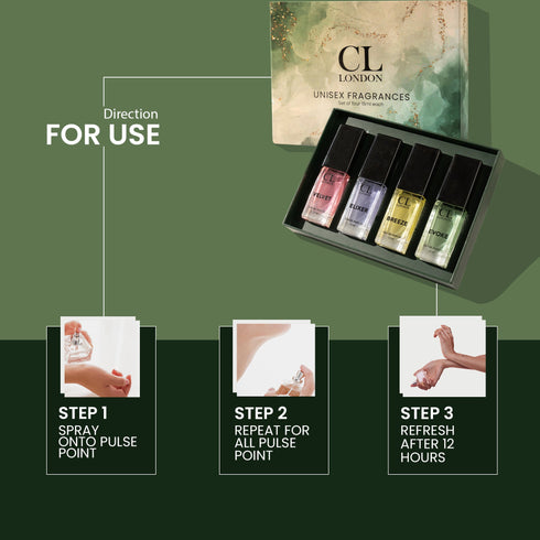 Unisex Gift Set Of 4 - 15Ml Each