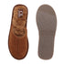 Women's Cozy Slip-On Mule Slipper for Winter