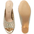 Women Embellished Block Heel Sandals
