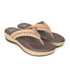 Women's Comfort Wedge Sandals