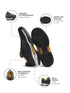 SKY RALLY Black Men's Badminton Shoes
