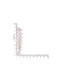 Rose Gold plated AD studded handcrafted dropdown Earrings for girls & women