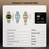 Charles Men Green Analog Watch CLRLM-001